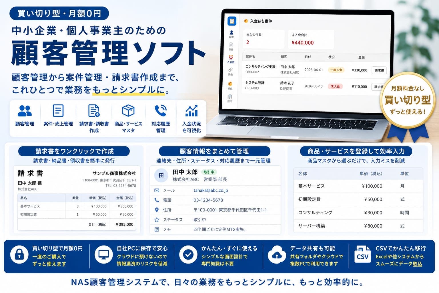 NAS顧客管理システムの画面。顧客管理・案件管理・請求書作成をひとつにまとめたソフト